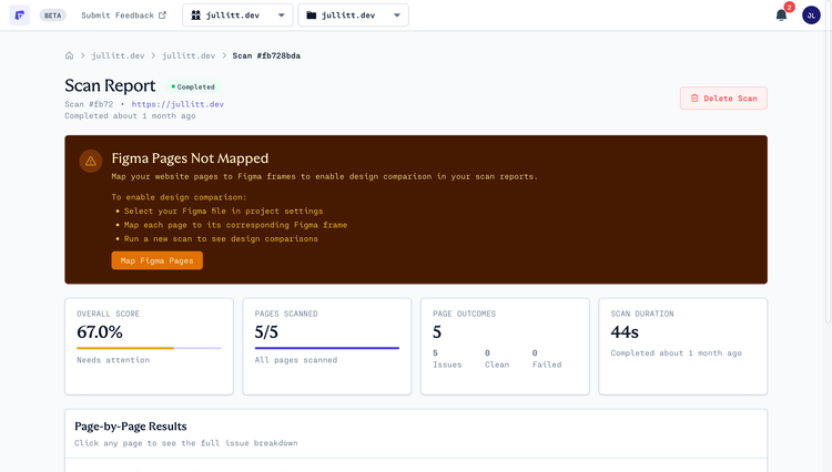 Screenshot of a website report page in Frank